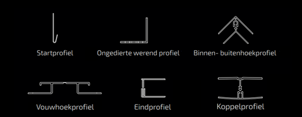 Hulpprofielen