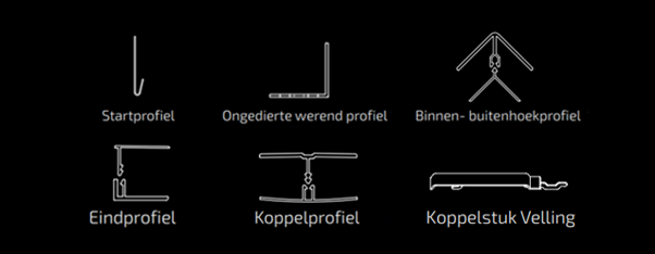 Hulpprofielen